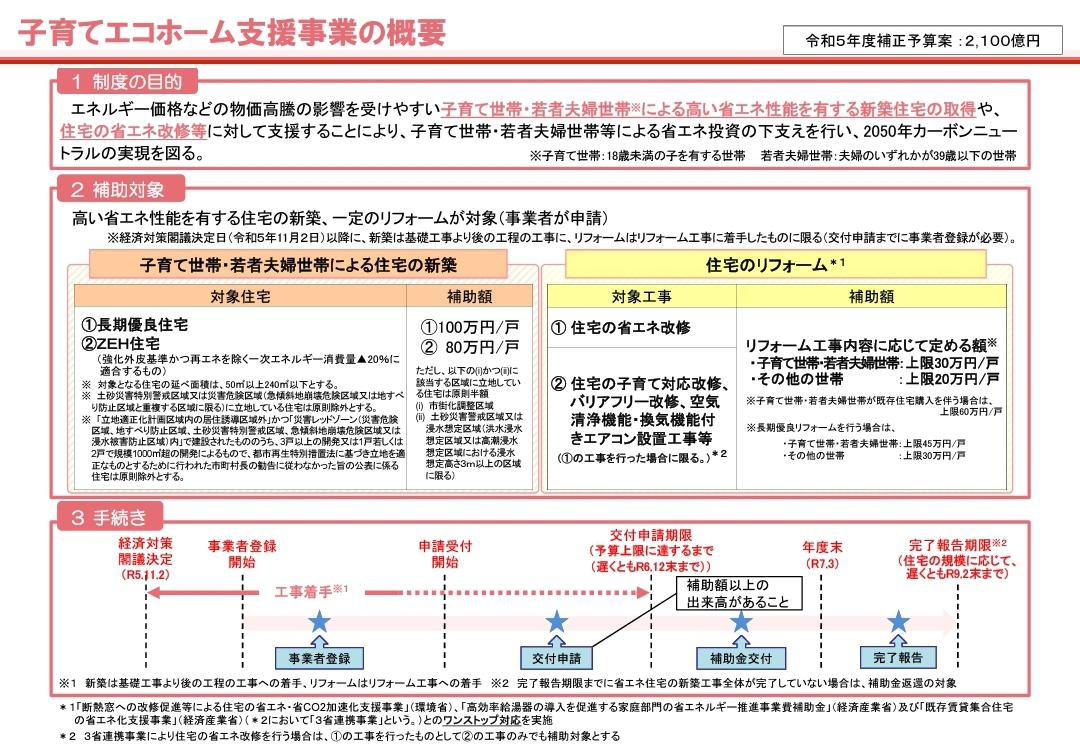 大型補助金「子育てエコホーム」て？